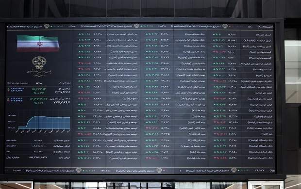 ریزش ۵۴ هزار واحدی شاخص بورس در معاملات امروز بازار | پایگاه اطلاع ...
